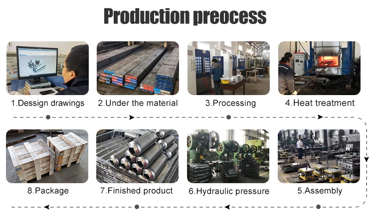 Stamping Die Processing Non - Standard Sheet Metal Bending Punching Compound Die